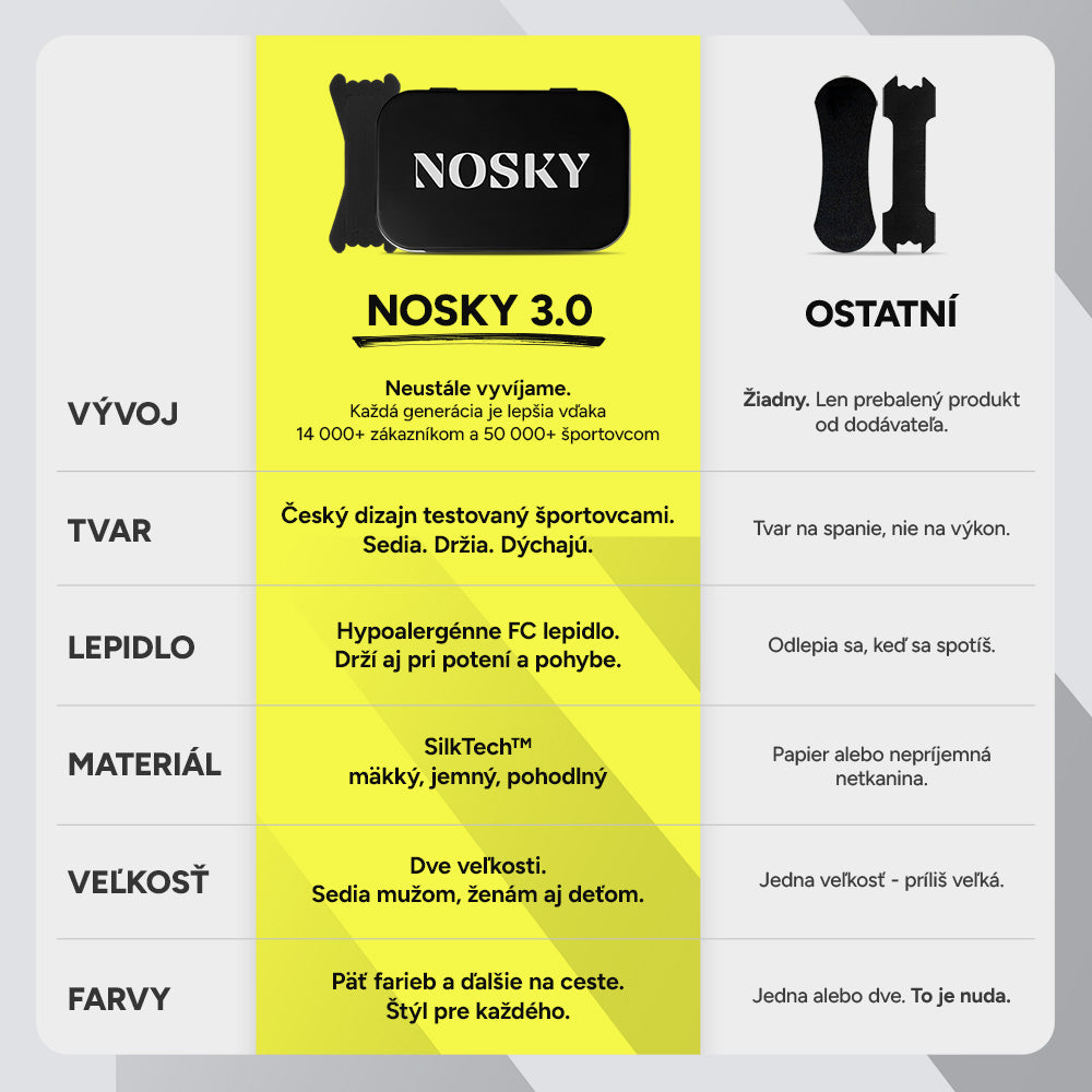 Tester Pack - Béžové (12ks)