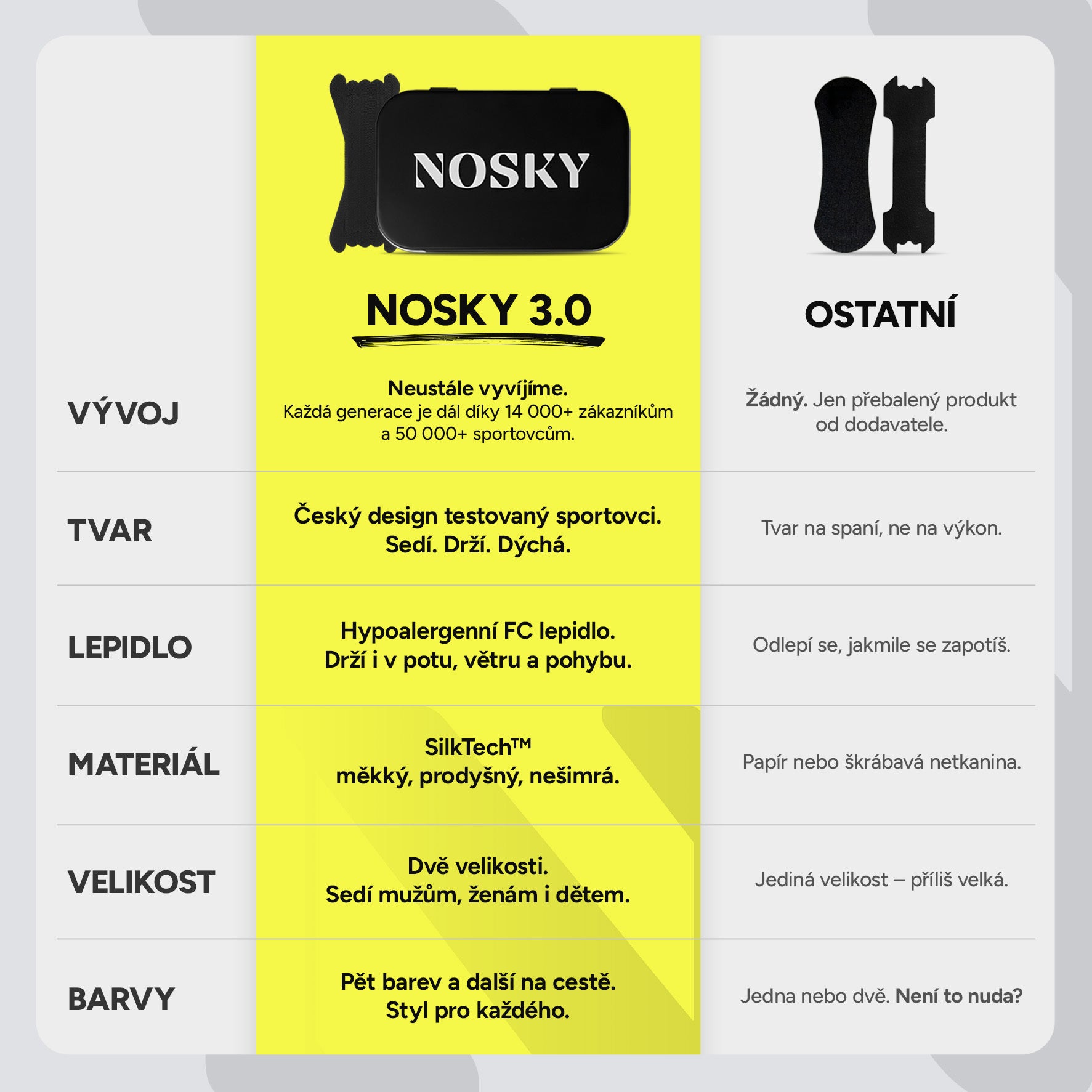 Tester Pack - Černé (12ks)